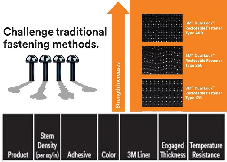 400 Stem Reclosable Fastener 3M SJ3551 based 3M Acrylic Tape ,black color