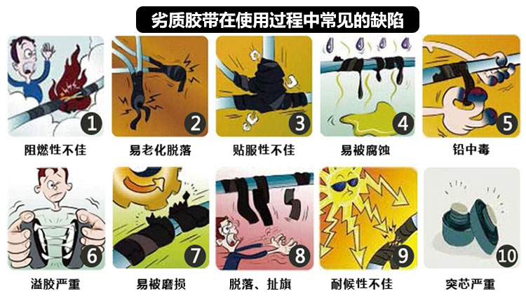 3M77# 防火抗电弧胶带绝缘电工胶带