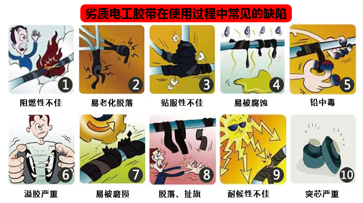 3M28CT防水胶带